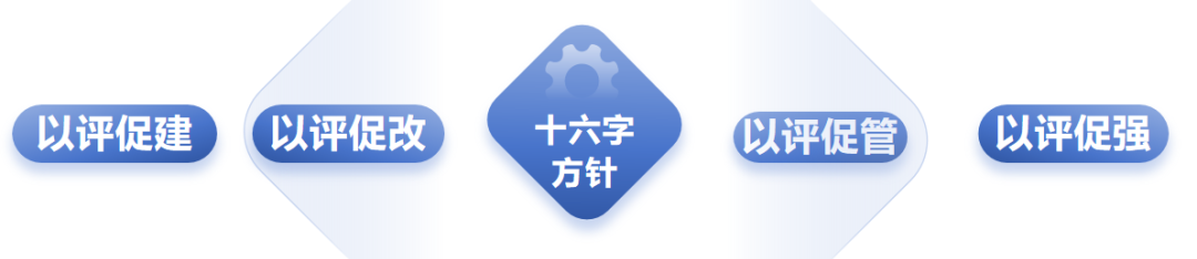 吹响集结号 迎评正当时丨西北大学本科教育教学审核评估应知应会知识篇
