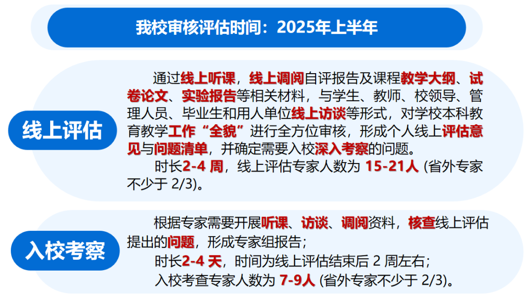 吹响集结号 迎评正当时丨西北大学本科教育教学审核评估应知应会知识篇