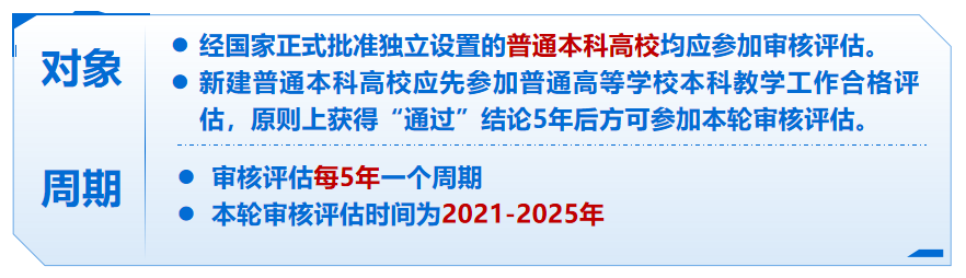 吹响集结号 迎评正当时丨西北大学本科教育教学审核评估应知应会知识篇