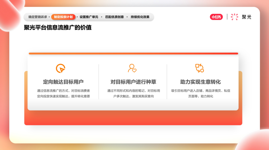 小紅書投放平臺