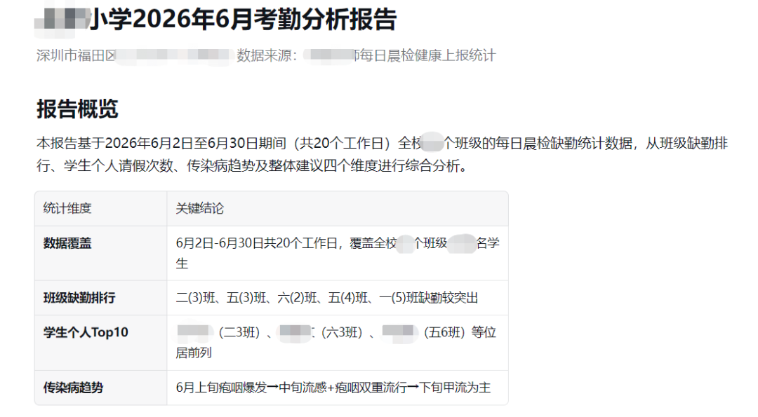 你的AI新同事“大圆”来咯！