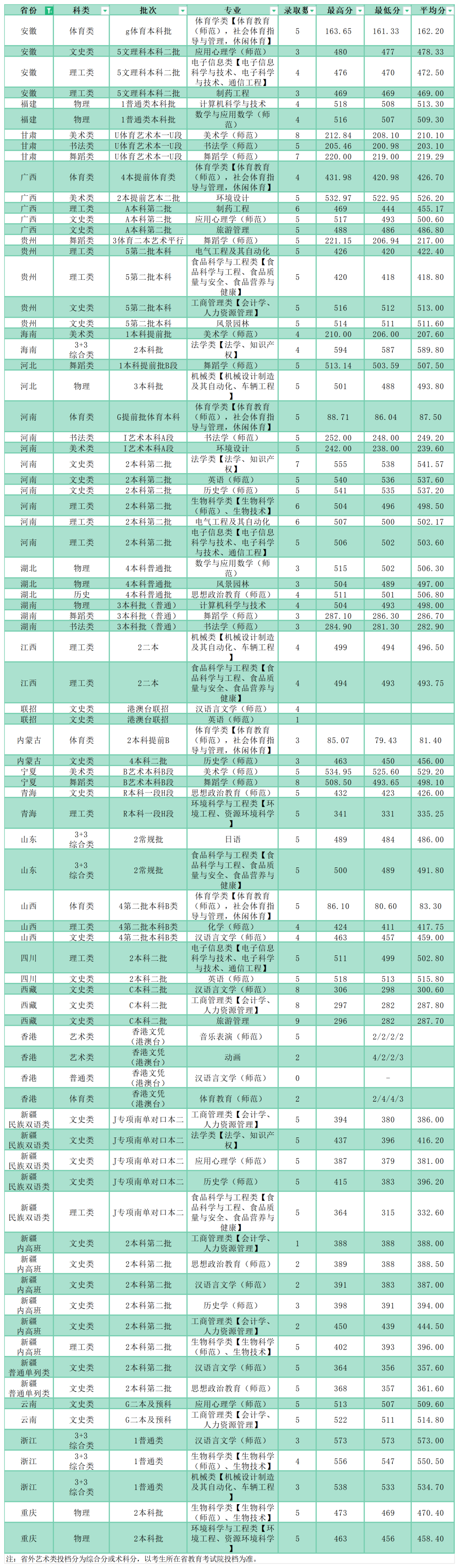 5e2c1ad7ff75e8ad72c92fe295e05caf.png