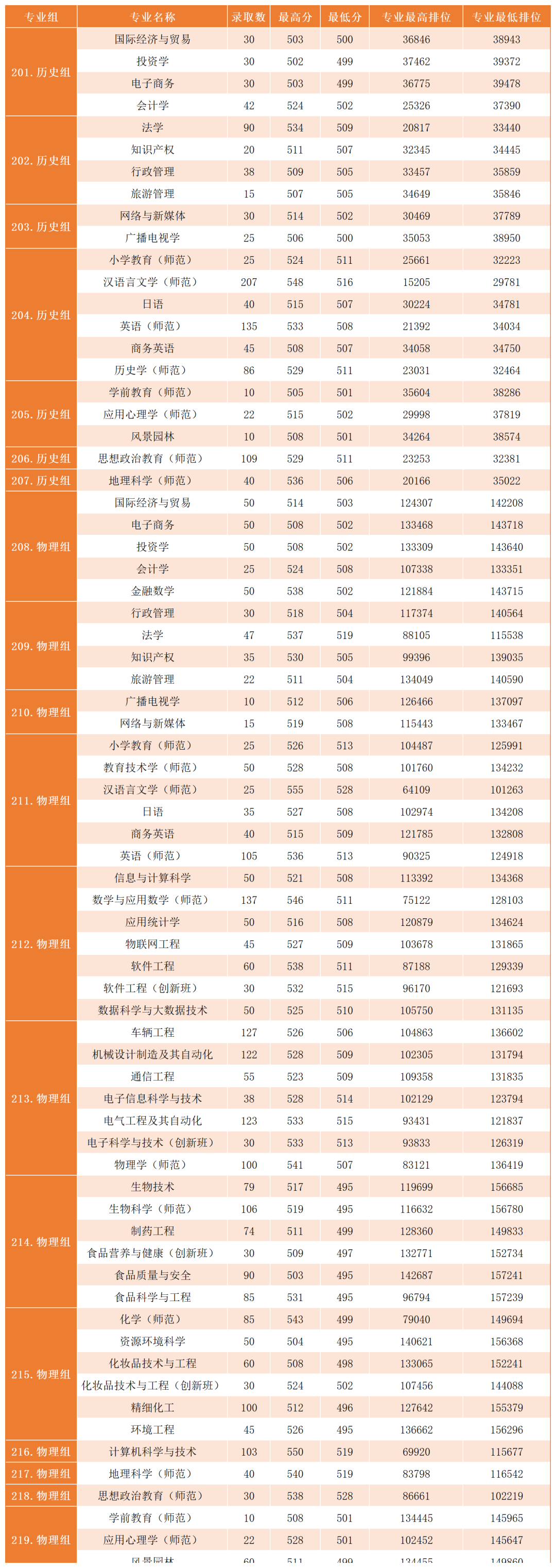 b8583af676b78c32e08eff503cf3988a.png