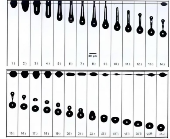 汉印解码——喷印高度对喷印质量的影响(图3)