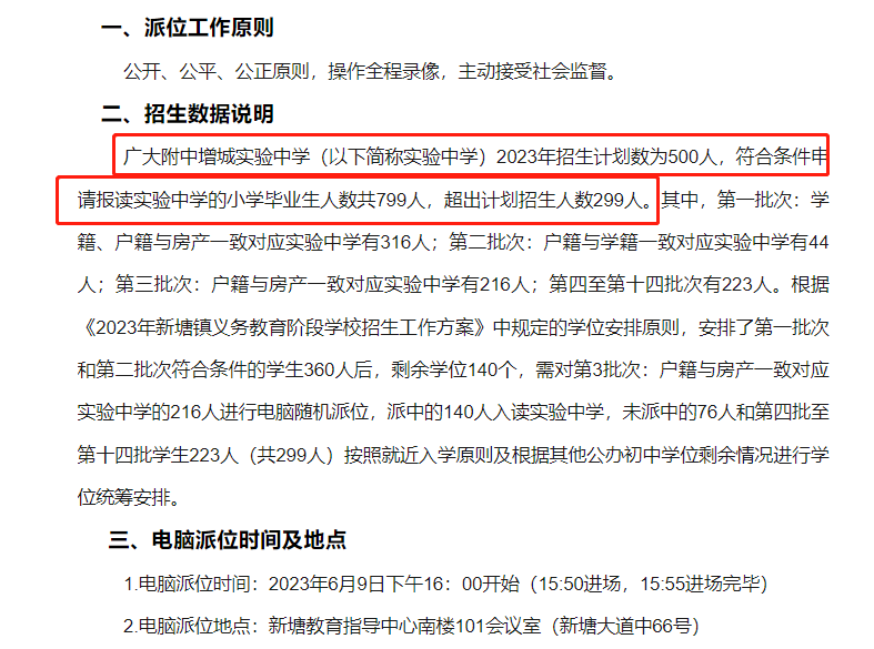 录取率63%！广大附中增城实验中学招生数据曝光！