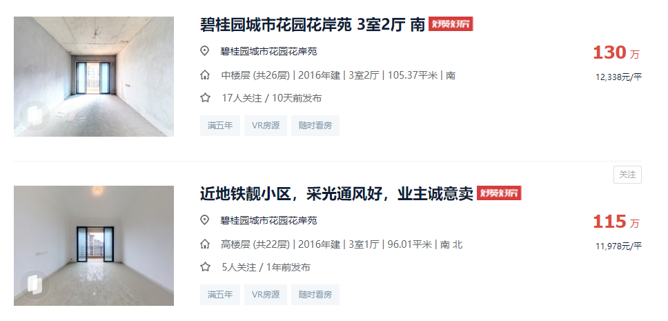 碧桂园城市花园