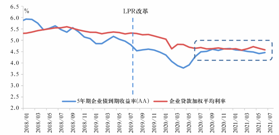 中国城盟控股集团