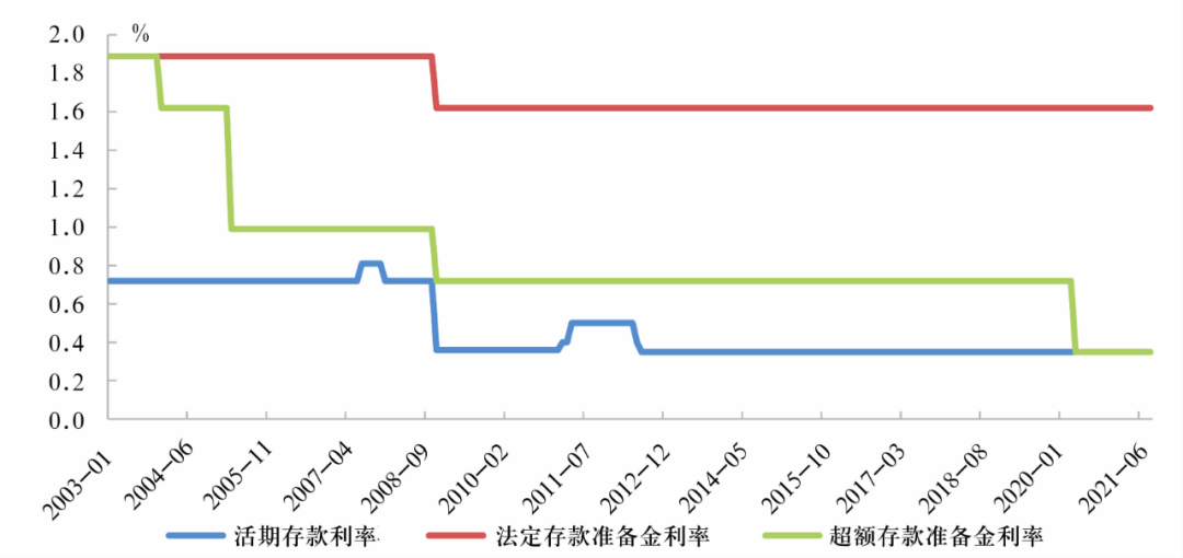 中国城盟控股集团