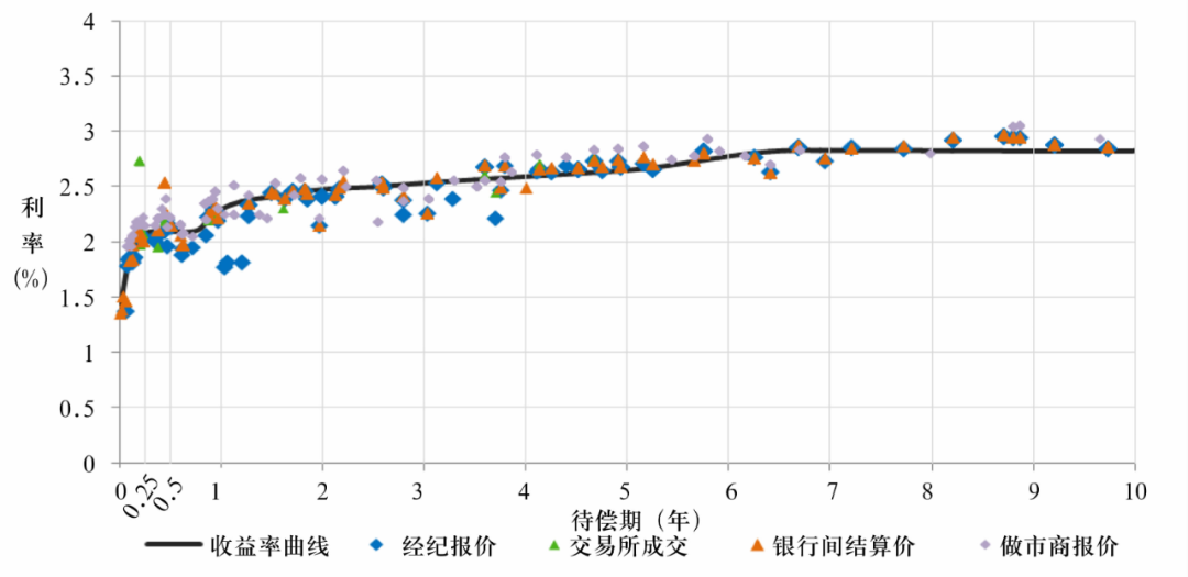 中国城盟控股集团