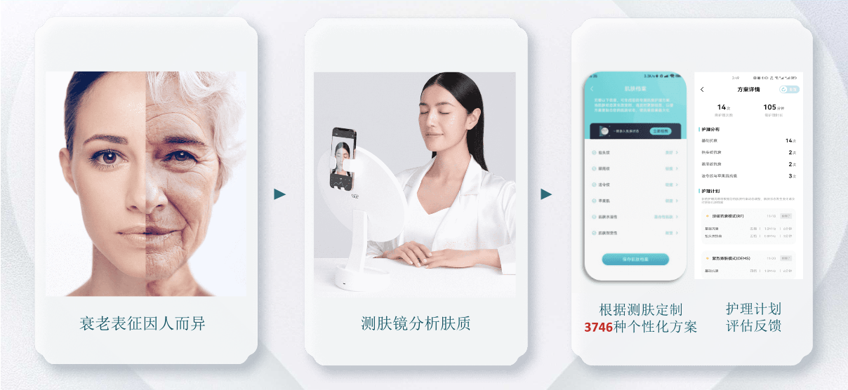 基于低功耗蓝牙BLE的智能美容仪解决方案(图4)