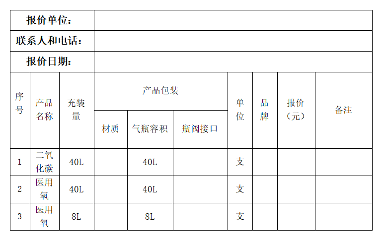 富民县人民医院医用瓶装氧气询价公告（三次）