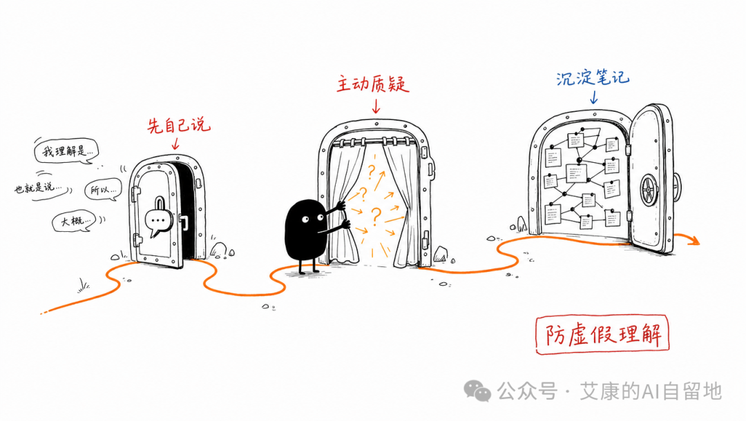 费曼学习法搭配AI Agent：高效知识内化与反馈闭环实践