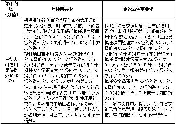 640_wx_fmt_png_from_appmsg