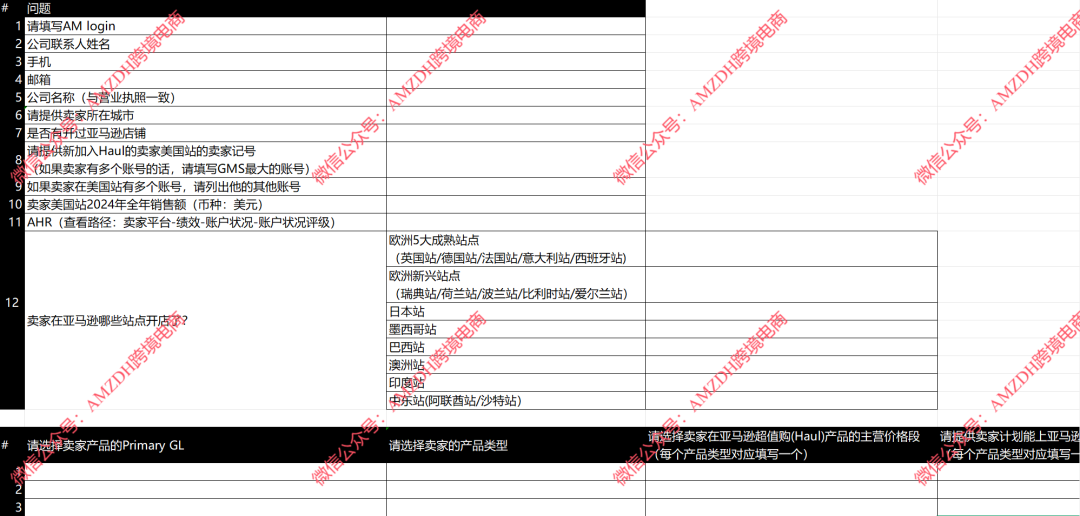 重大利好！亚马逊低价商城（Haul）或放开招商！ 第2张
