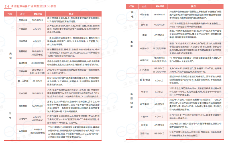 全球能源治理_能源治理与法律_能源治理