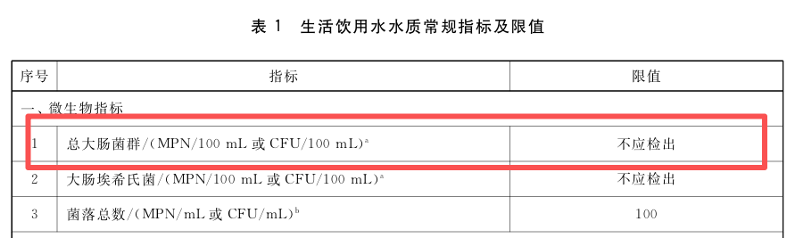 MicroChek | MICA Advance 总大肠菌群快速分析仪简介