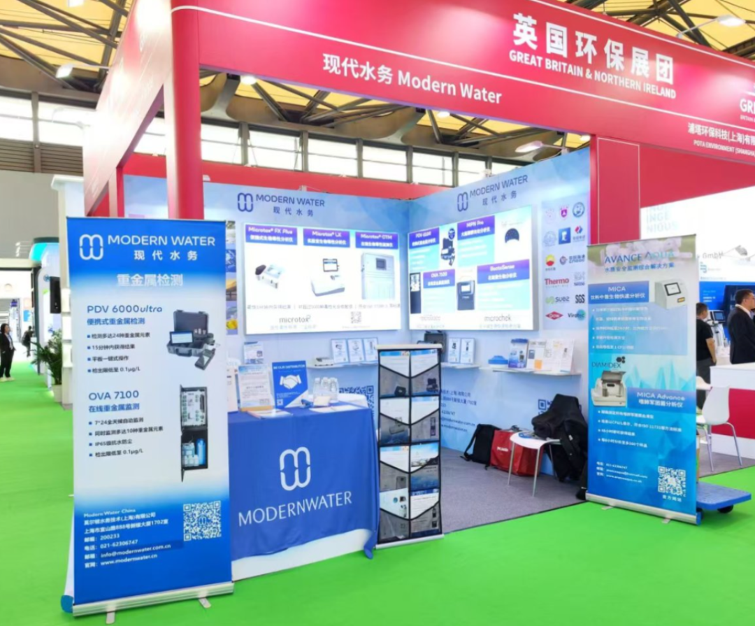 Modern Water 2025年度大事记