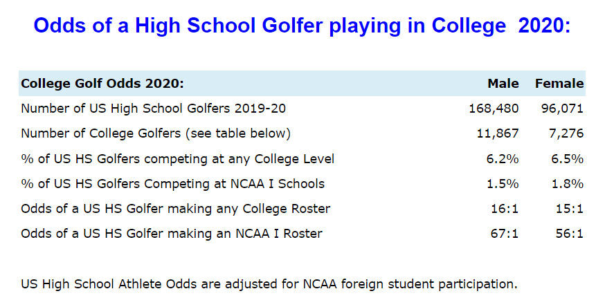 美国华人爸妈，正在批量制造「奥运冠军」