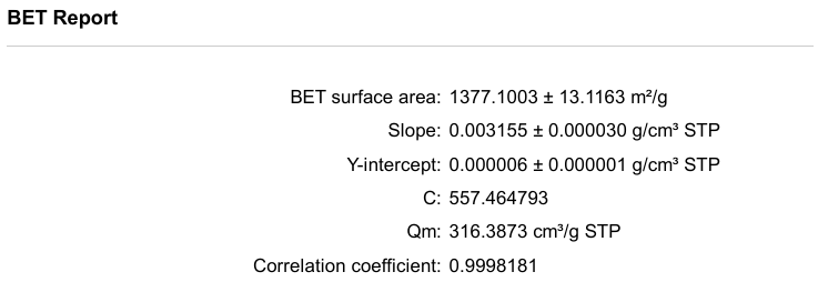 技術(shù)分享 | 比表面積及孔徑分析儀在多孔吸附劑表征中的應(yīng)用