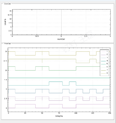 美對華天價(jià)關(guān)稅，妥協(xié)退讓絕非出路！國儀測控產(chǎn)品為您提供國產(chǎn)替代方案