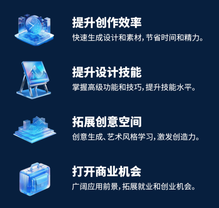 AI该怎么学？快速入门AI绘画