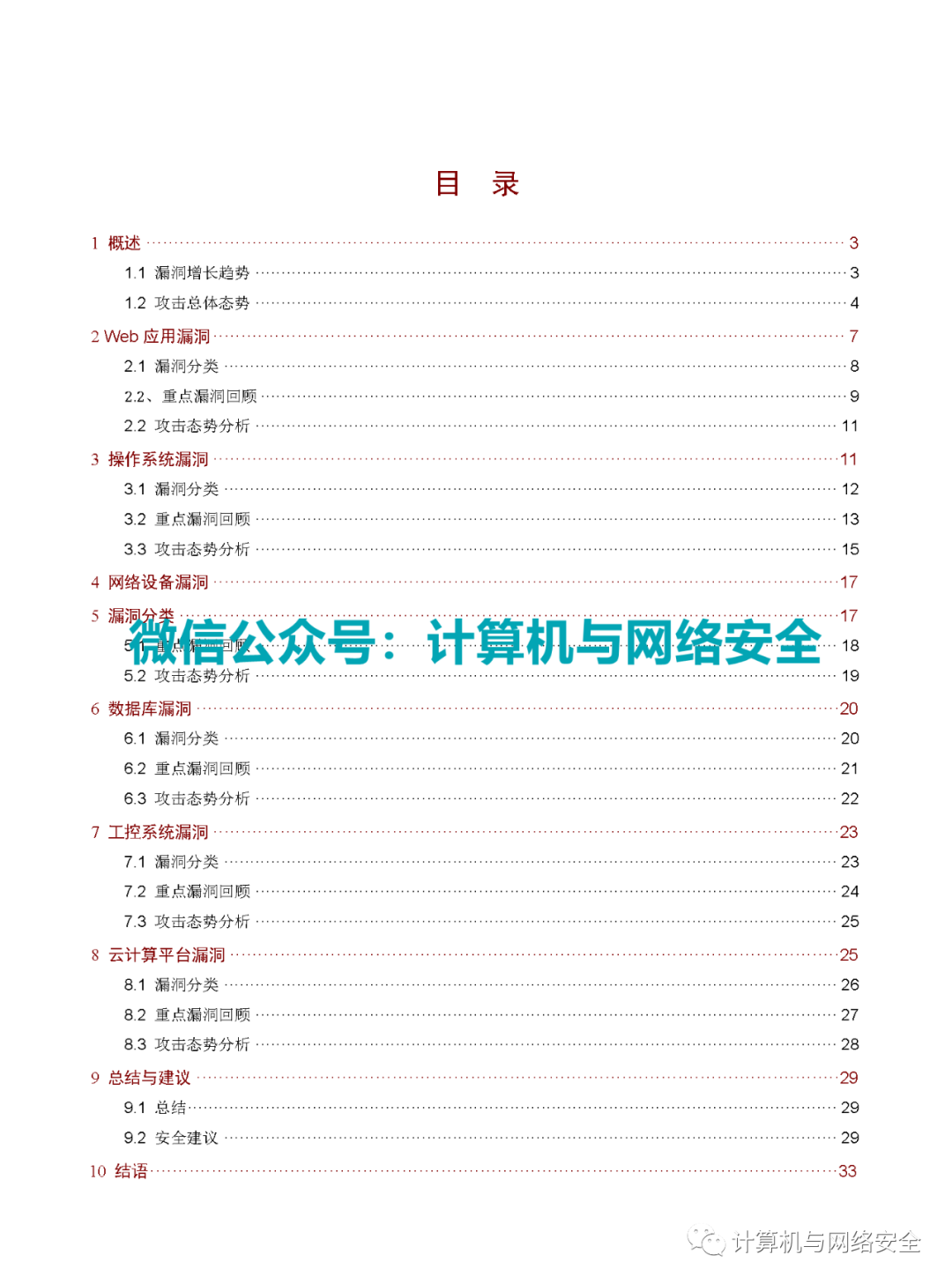 网络安全漏洞态势报告