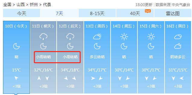 代县天气