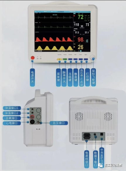 监护仪怎么修医工维修之心电监护仪篇_https://www.jmylbn.com_新闻资讯_第5张