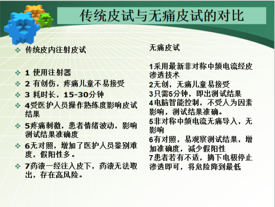 无痛皮试怎么做【医讯】锦屏县妇幼保健院：无痛皮试让治疗更轻松_https://www.jmylbn.com_新闻资讯_第19张