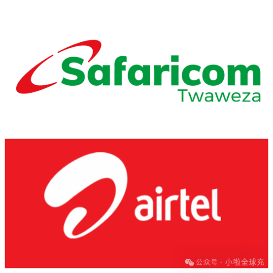 Safaricom's Market Share Declines by 2.1%, Airtel Gains 2.5% | The Kenyan  Wallstreet