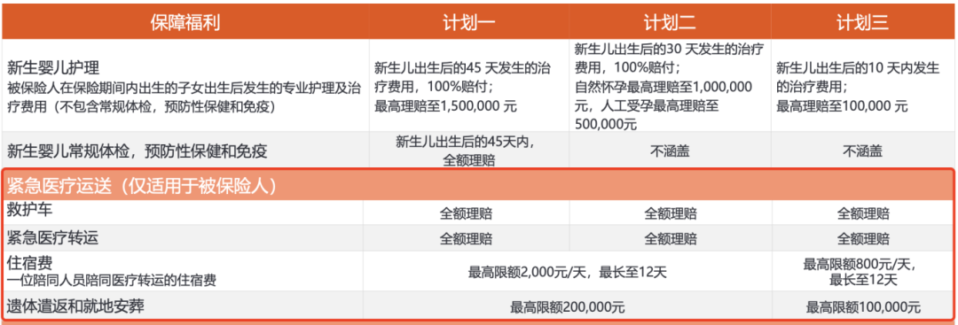 生孩子美国费用_去美国生子费用明细_去美国生子费用