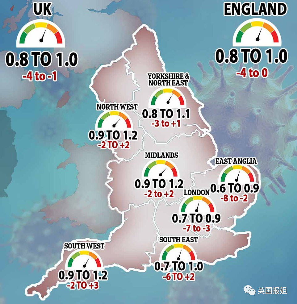 英国首相曝变异毒株致死率更高！更可怕的毒株已在南非、巴西出现…（组图） - 16