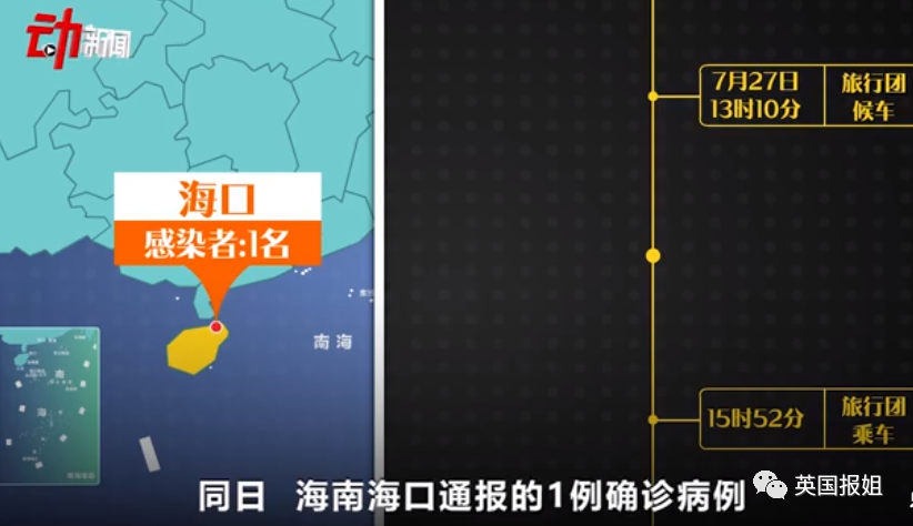 中国疫情扩散！凶险德尔塔攻入，4大感染中心，134个地区变中风险（组图） - 11