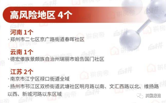 中国疫情扩散！凶险德尔塔攻入，4大感染中心，134个地区变中风险（组图） - 2