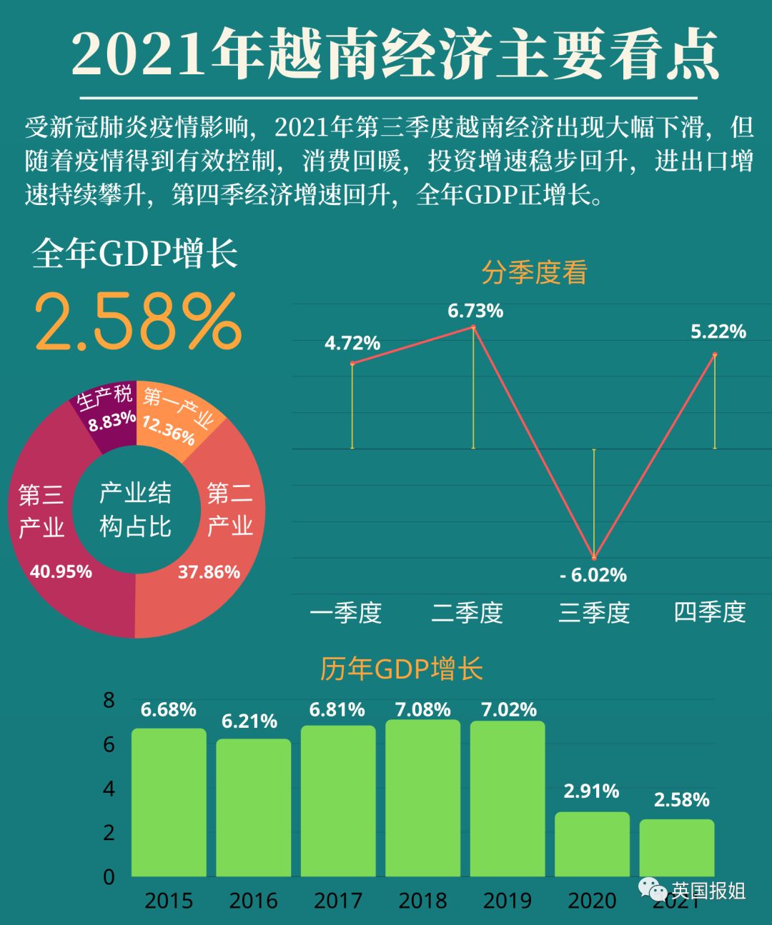 【女性】越南第一女首富！21岁下海震撼战斗民族，博士学位开挂挣钱（组图） - 1