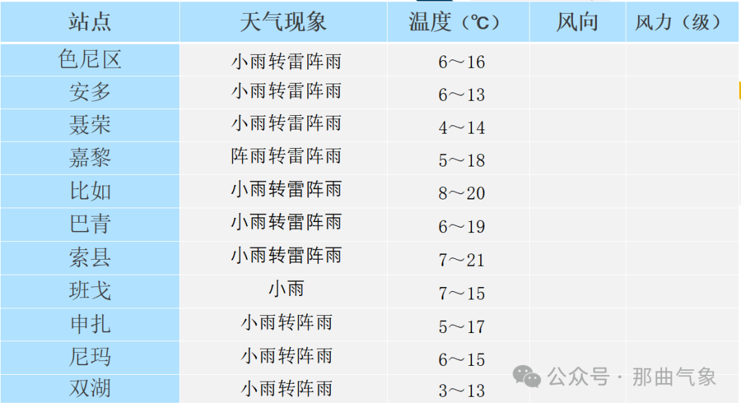 2024年09月04日 富宁天气