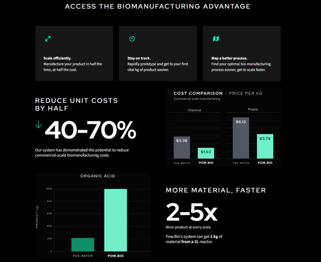 图形用户界面, 应用程序 AI 生成的内容可能不正确。