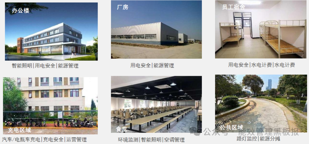 生鲜超市&times;安科瑞EIOT：打造连锁生鲜门店的&ldquo;智慧电力蓝图&rdquo;