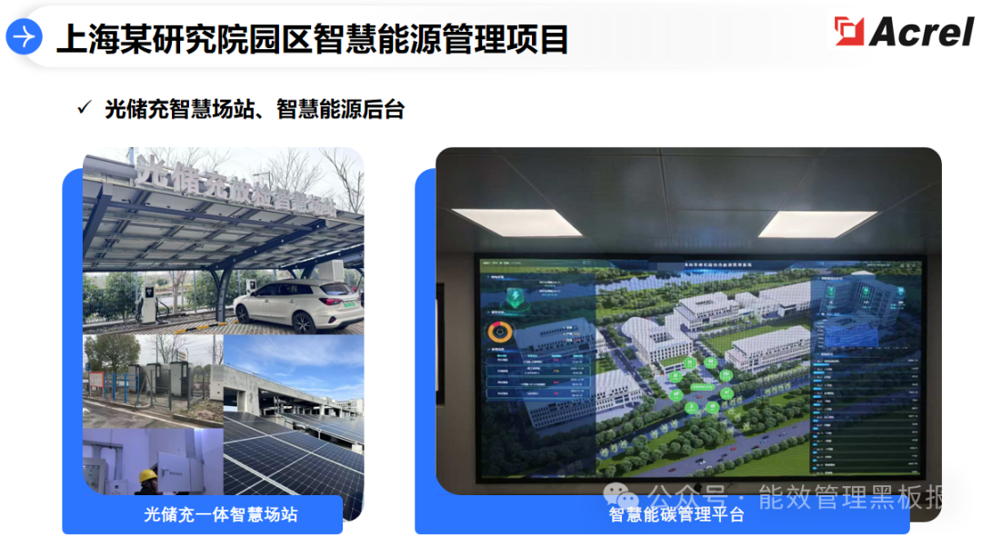 河北园区智慧绿色能源系统