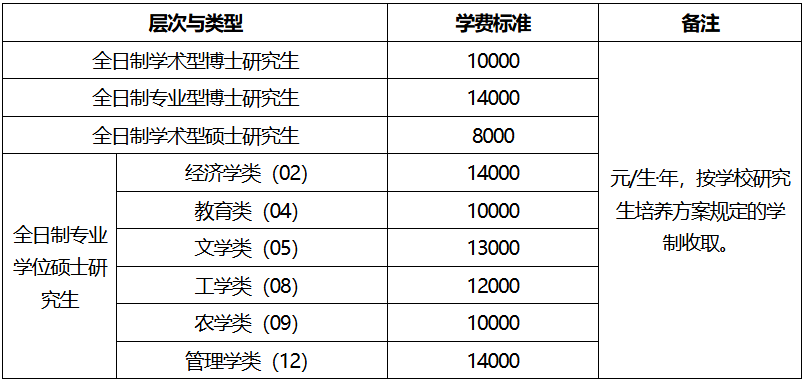 cea20b83bb8efe5e01620422efe9fef1.png