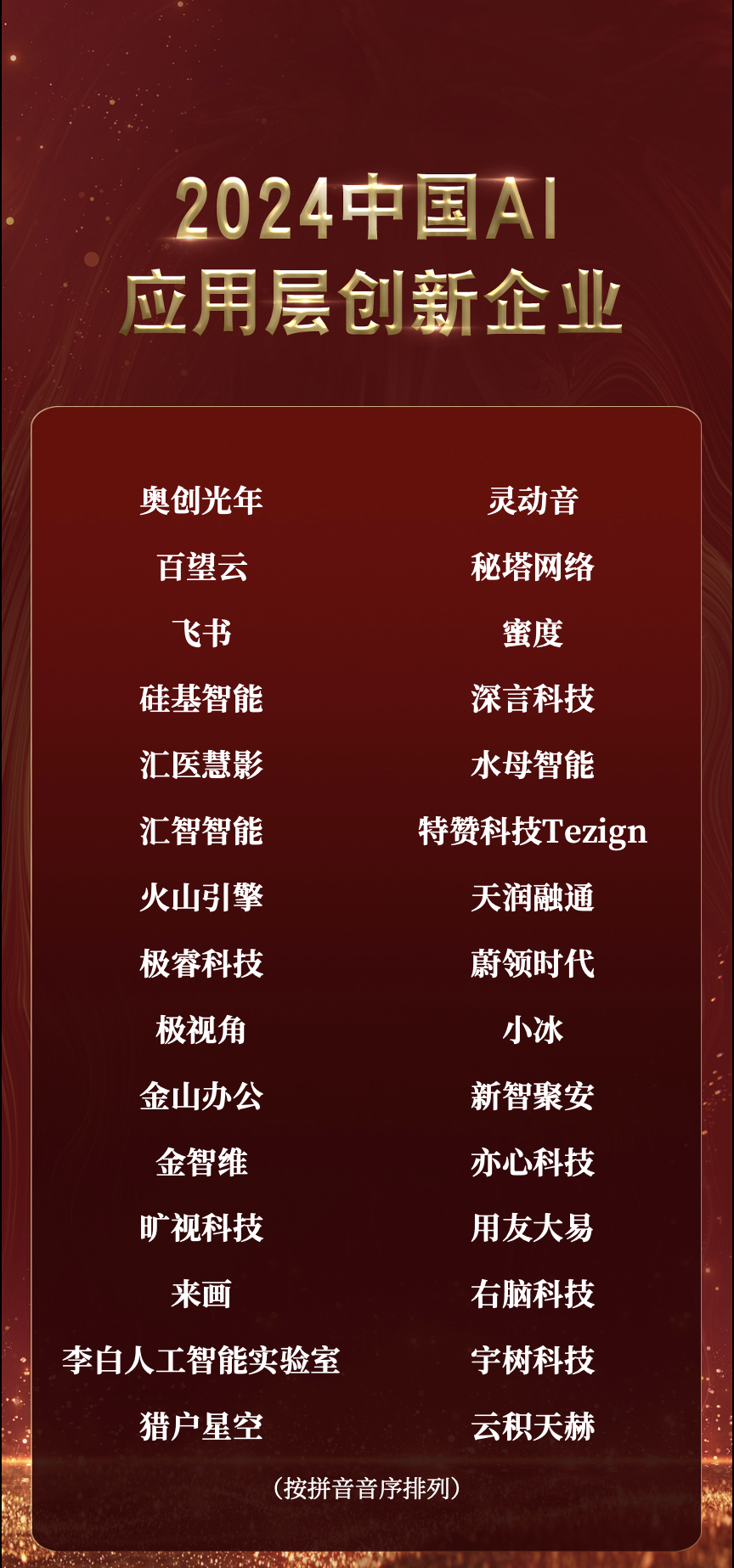 神采PromeAI蝉联“AIGC最佳实践案例 TOP20”榜单