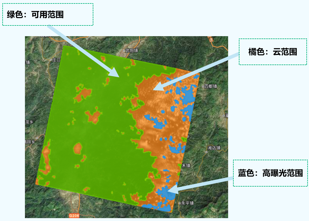 自动化质量检查.png