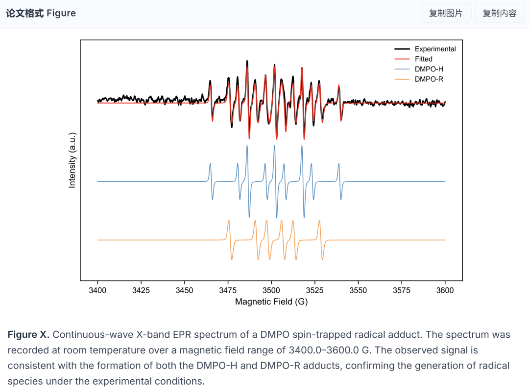 闪耀美国 ENC 会议！EPRMind 开启 EPR 波谱分析新时代