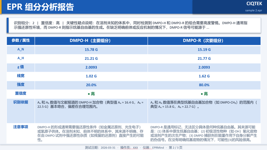 闪耀美国 ENC 会议！EPRMind 开启 EPR 波谱分析新时代
