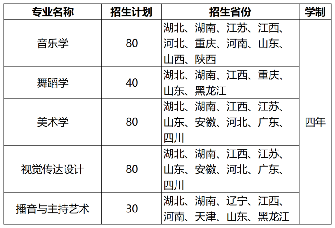 新建 XLS 工作表_A1D6.png