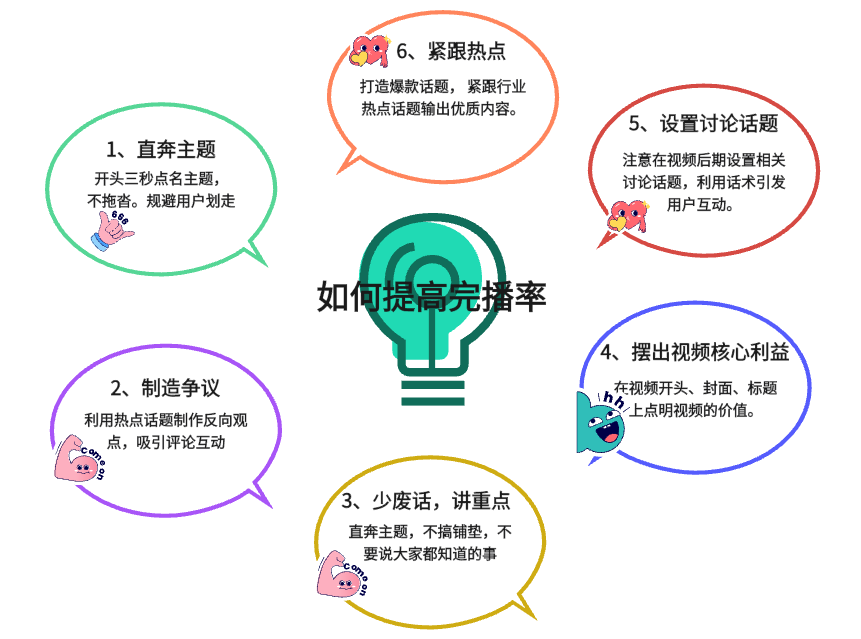 抖音涨粉下单平台（巨量合作商），抖音粉丝1000真人粉下单，有效粉丝数量提升到1000，涨粉方法来了！