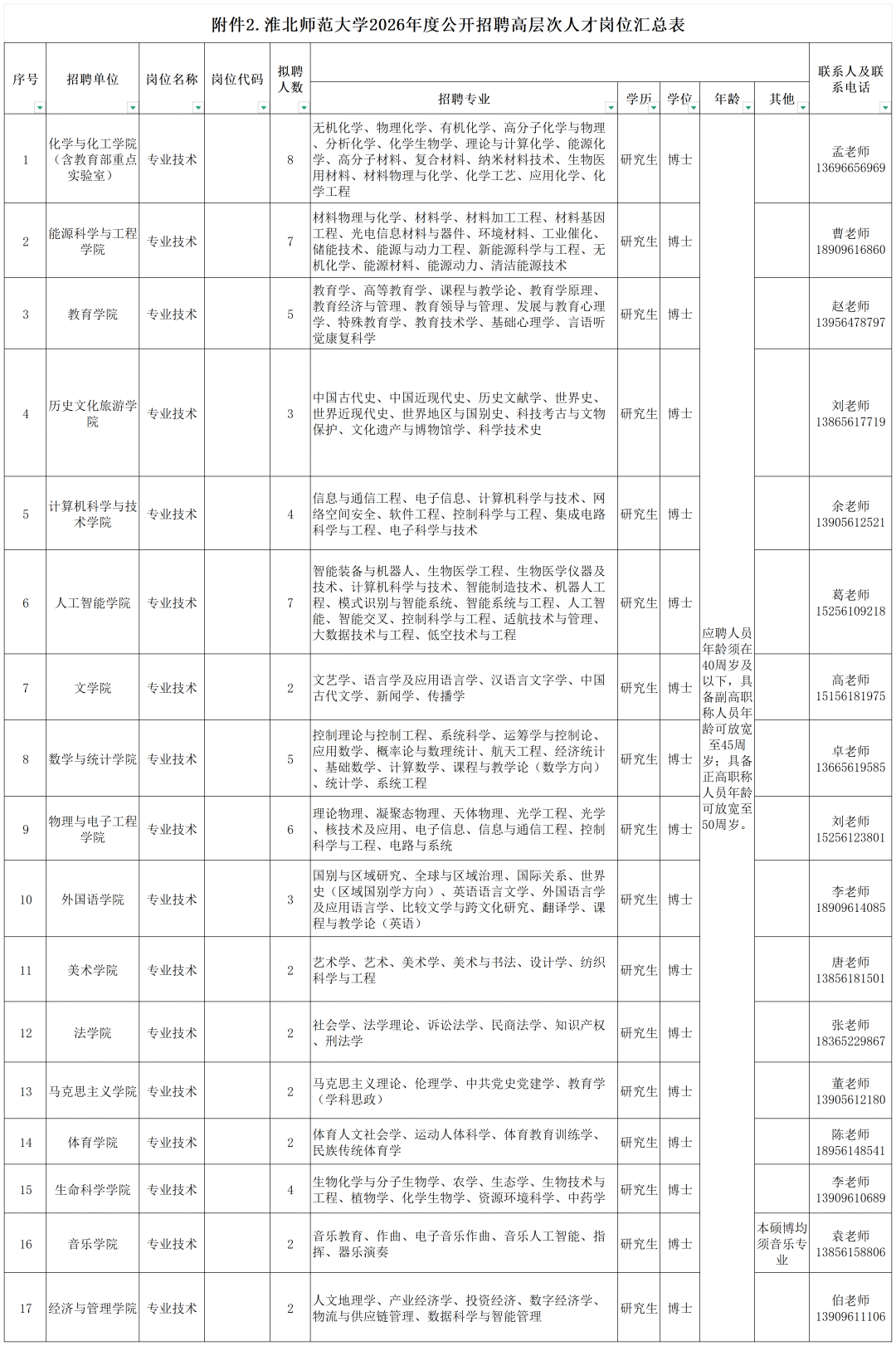f9bd17cd4bd0e4021049e14ba6b6e4ed.png