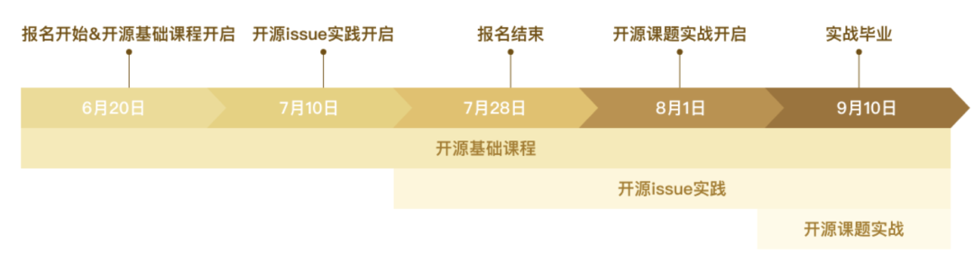 请在此添加图片描述