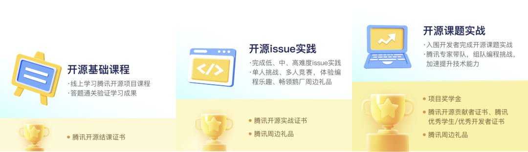 请在此添加图片描述