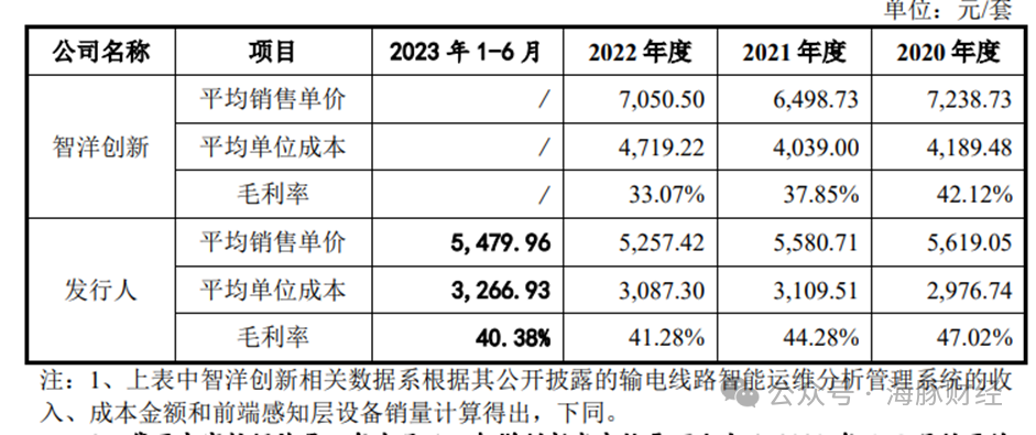 640?wx_fmt=png&from=appmsg